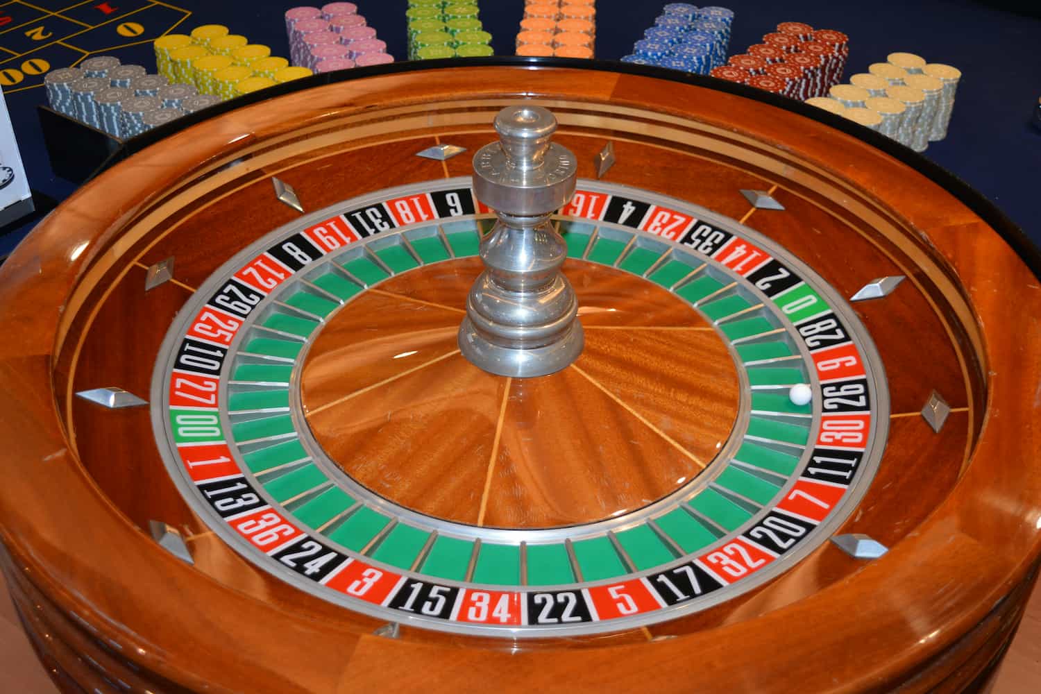 The History of Roulette
